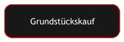 Grundstückskauf